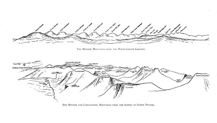 The Mourne and Carlingford Mountains from the summit of Slieve Donard courtesy of J. Pinion, Esq..  (c) Yorkshire Ramblers' Club